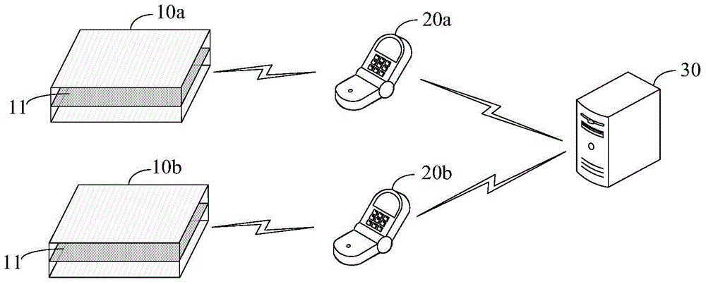 System and method for monitoring sleep quality and vital signs