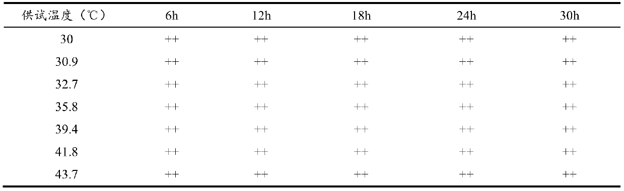 Disinfection method for raw material seeds in bean sprout production and production method for bean sprouts