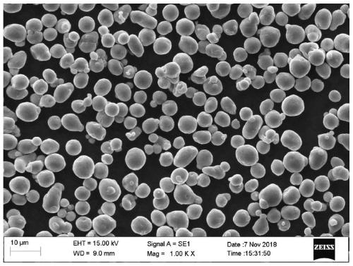 High-strength high-elastic-modulus deformed magnesium alloy and preparation method thereof