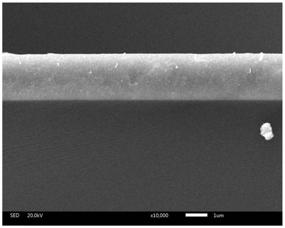 Magnetron sputtering device for coating film on inner wall of pipe with large length-diameter ratio