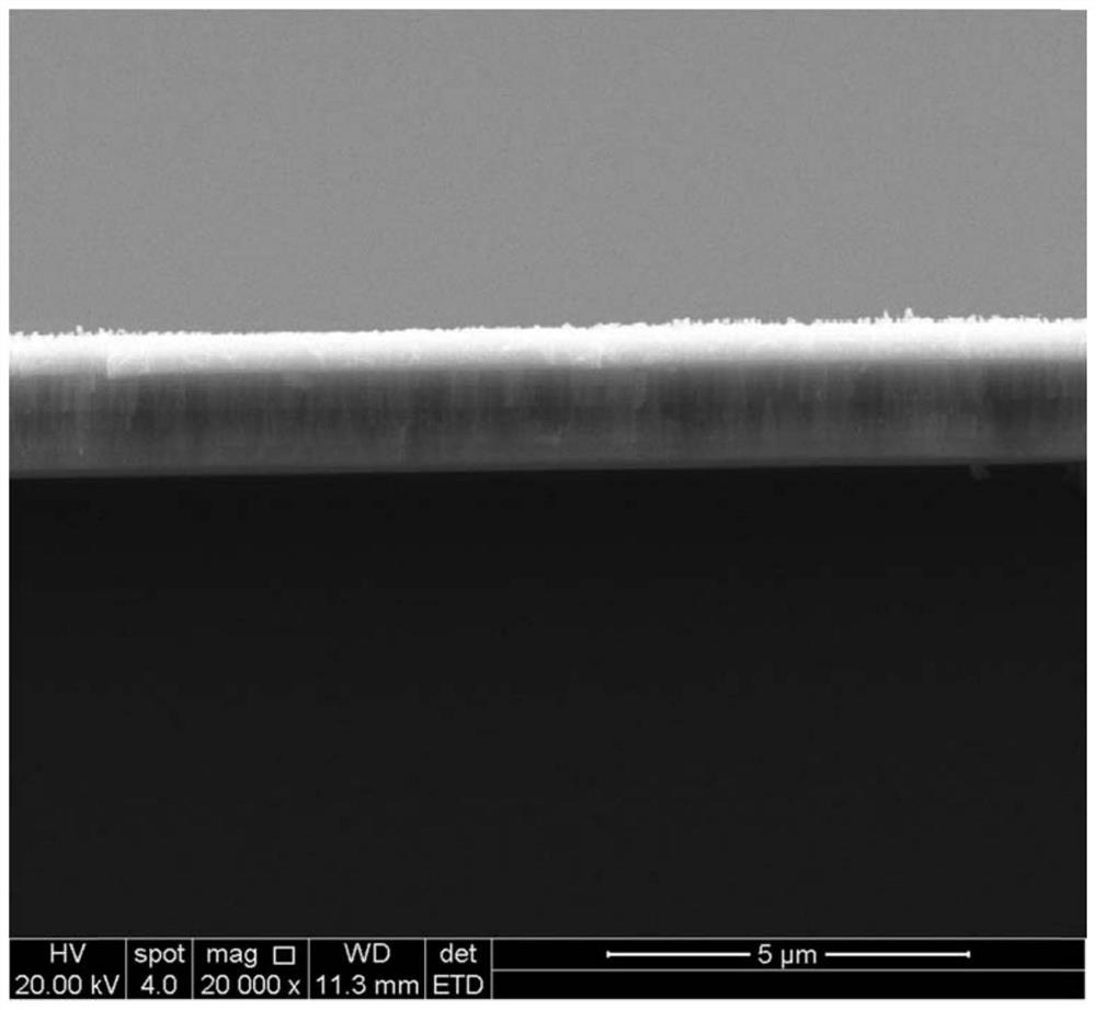 Magnetron sputtering device for coating film on inner wall of pipe with large length-diameter ratio