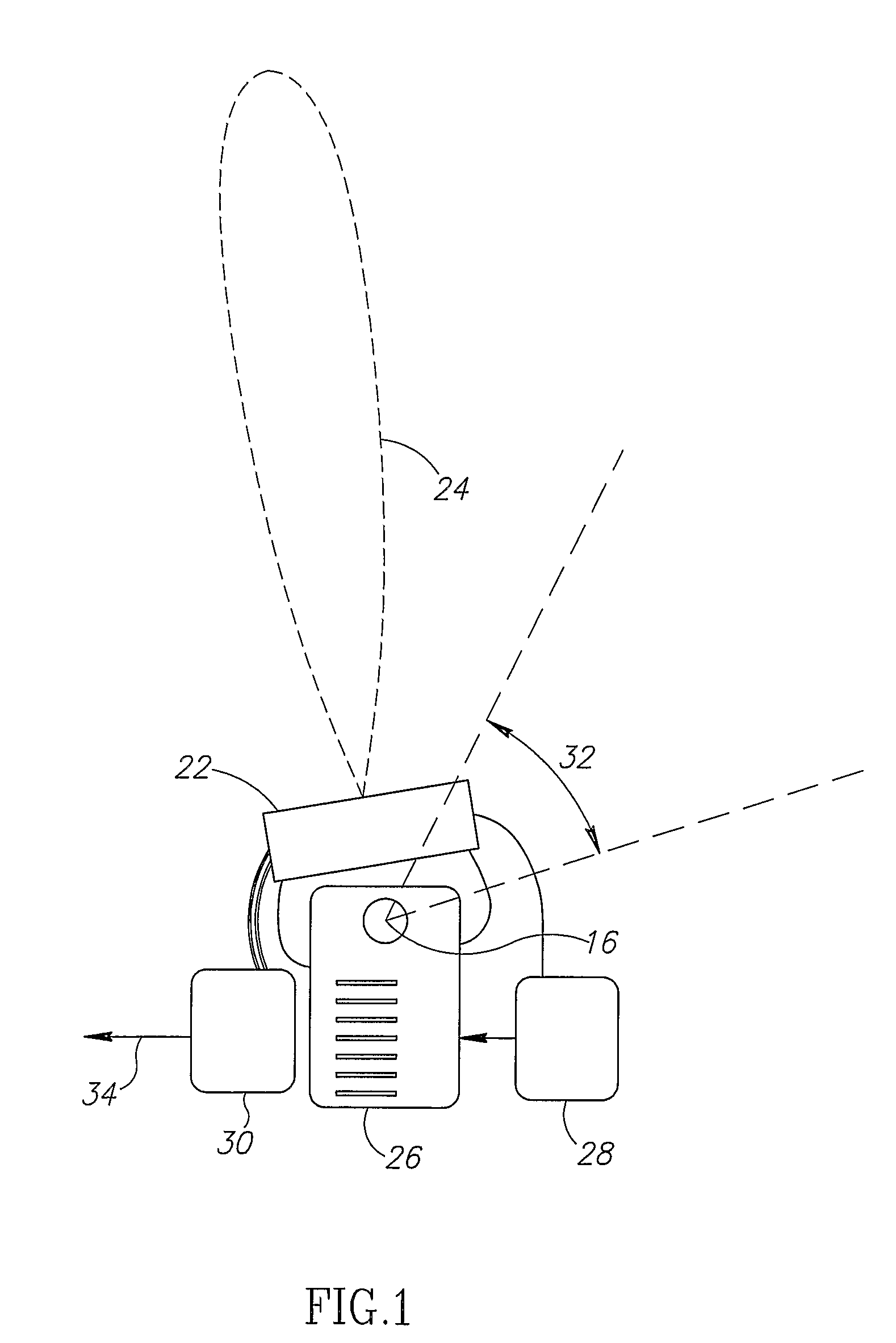 Localization of a radioactive source within a body of a subject