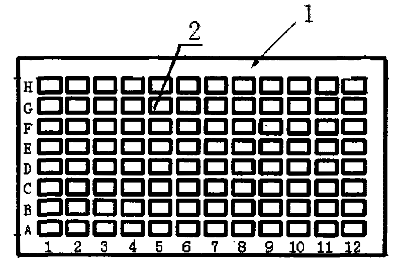 Method for embedding wax tissue chip