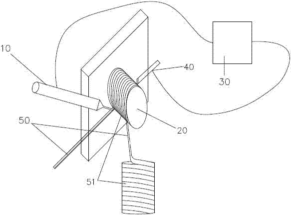 Production method of support tubes and production system adopting method