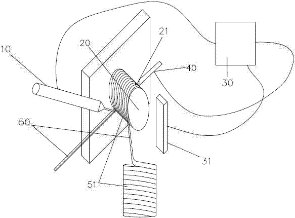 Production method of support tubes and production system adopting method