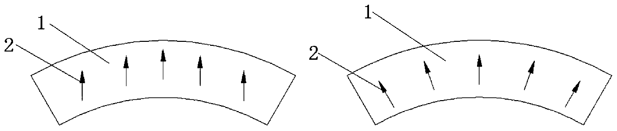 Tile-shaped magnet with halbach array structure effect and manufacturing method