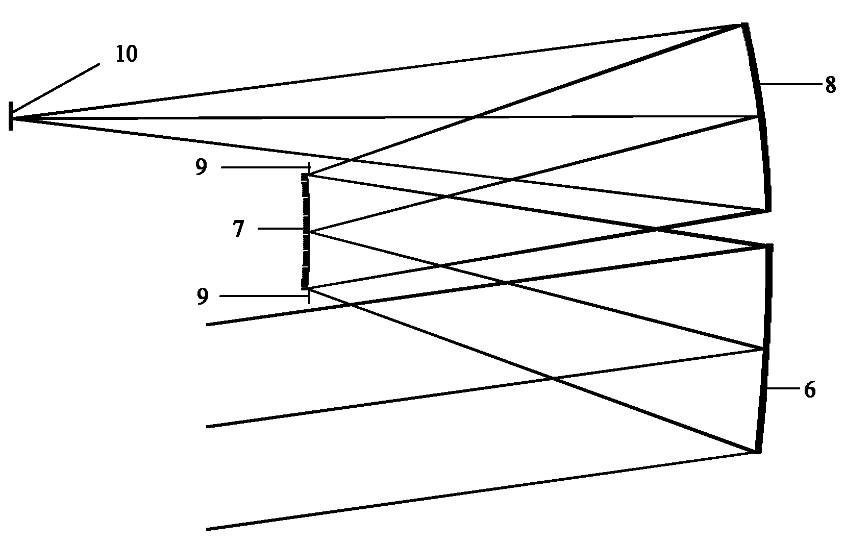 An imaging system with 15° field of view telecentric three mirrors coaxial