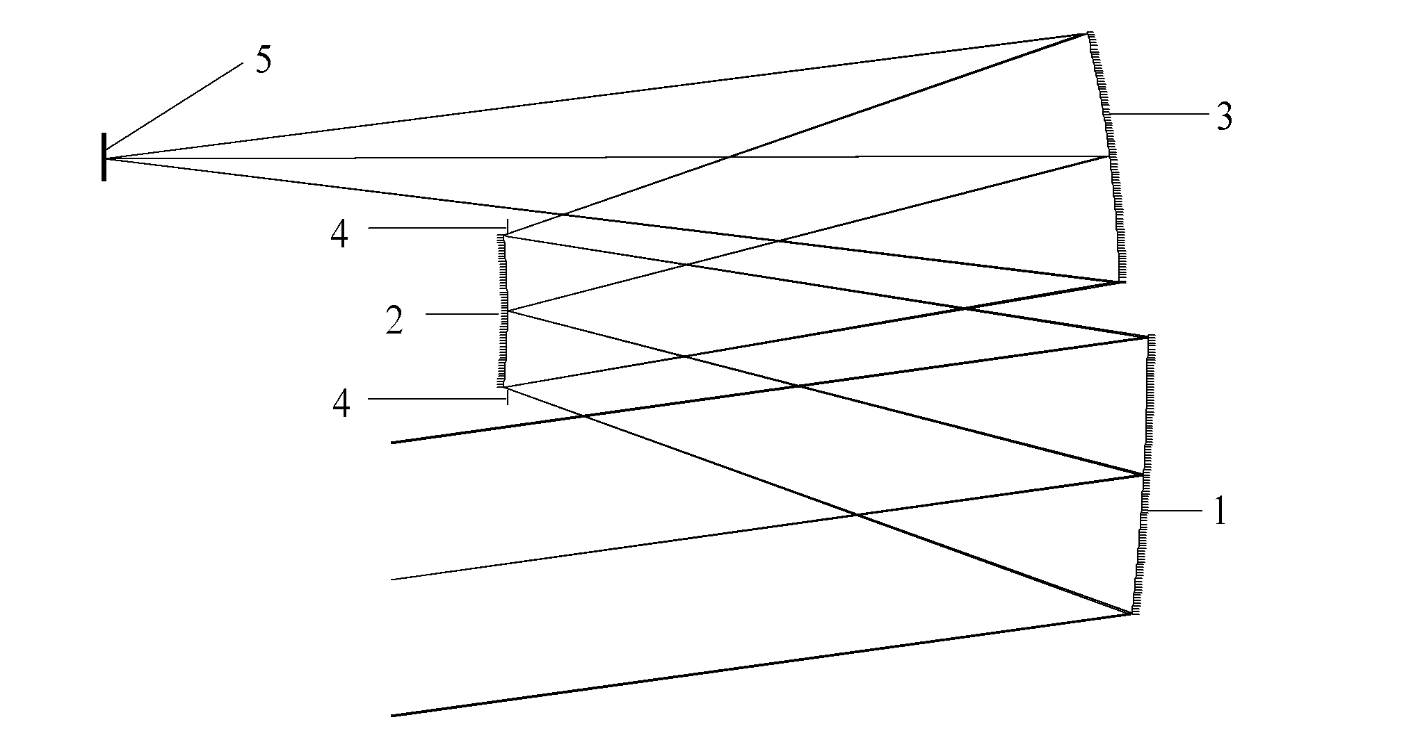 An imaging system with 15° field of view telecentric three mirrors coaxial