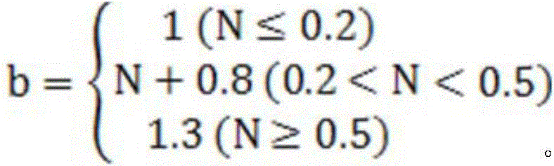 Detection system and probability assessment method for chain explosion of lithium ion battery pack