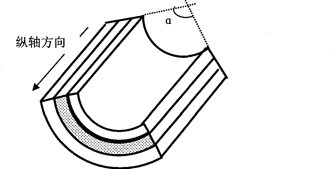 Short stage preparation method of multi-layer metal composite plate