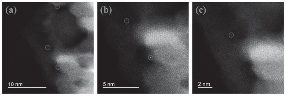 Preparation of supported platinum nano-cluster catalyst and application of supported platinum nano-cluster catalyst in alkane anaerobic dehydrogenation