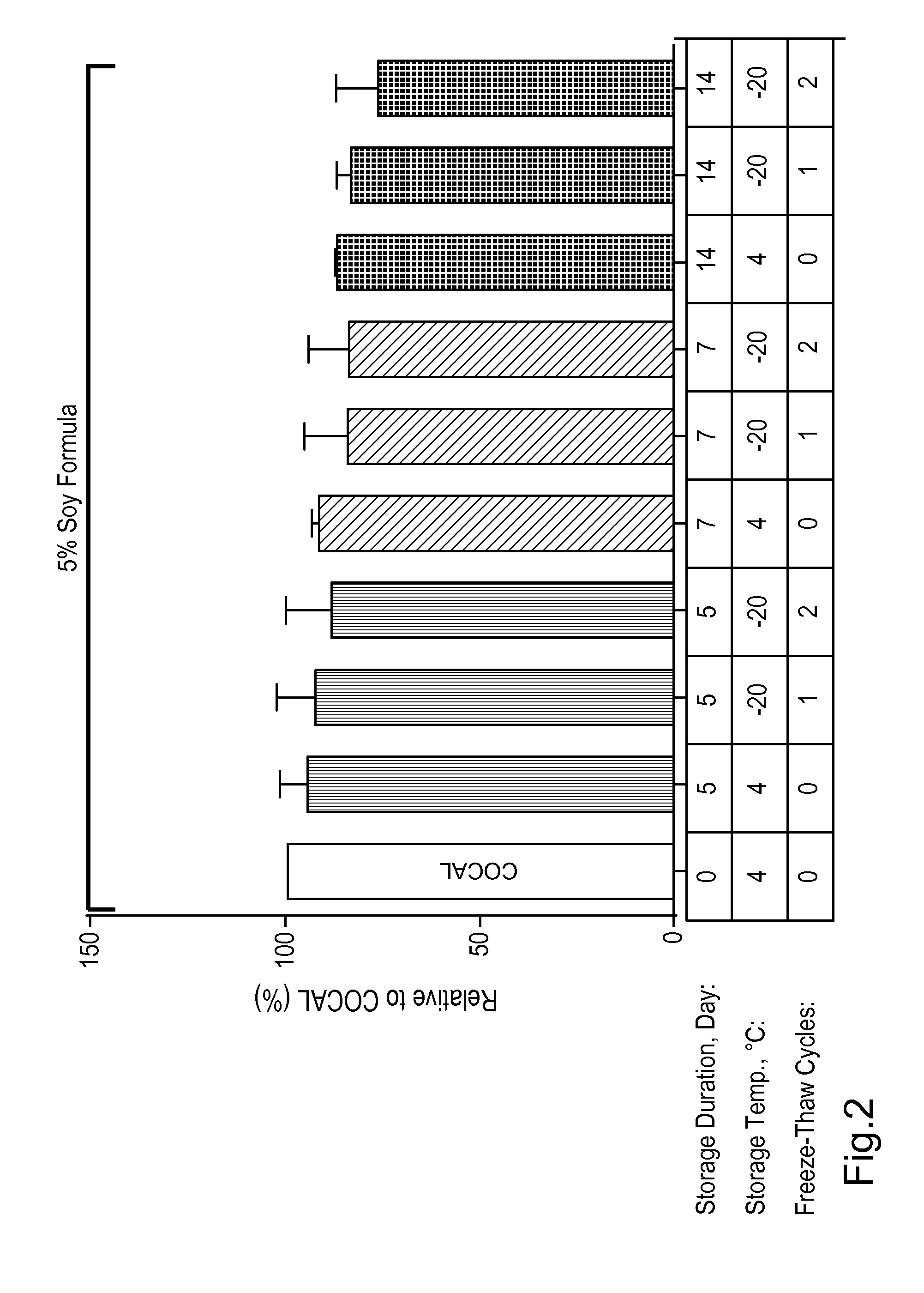 Adulteration testing of human milk