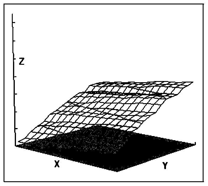 Aviation multi-media flow calibration method and its calibration system