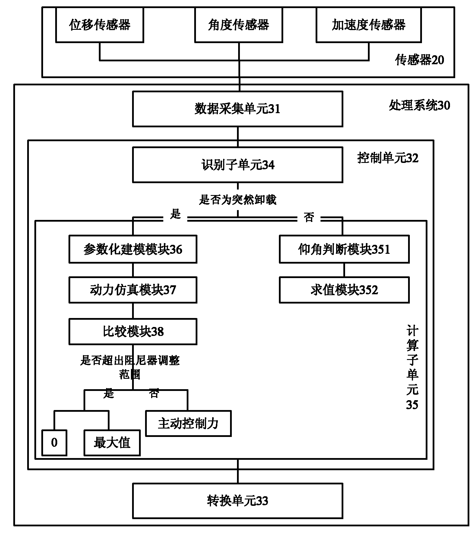 Back-tilting preventive device for boom, control method of back-tilting preventive device for boom, and crawler crane