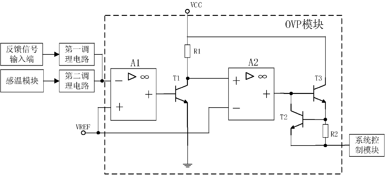 Internal over-voltage protection LED driver, internal over-voltage protection LED driving circuit and LED driver working method