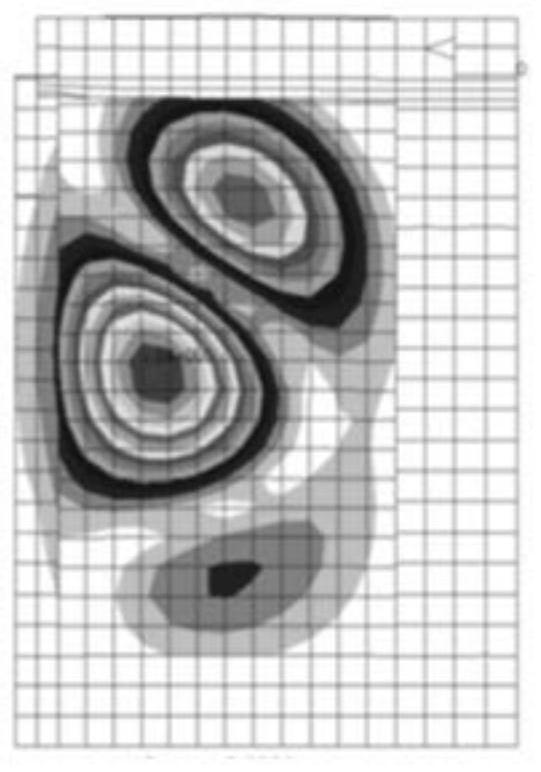 Sability analysis method for composite integral air inlet channel