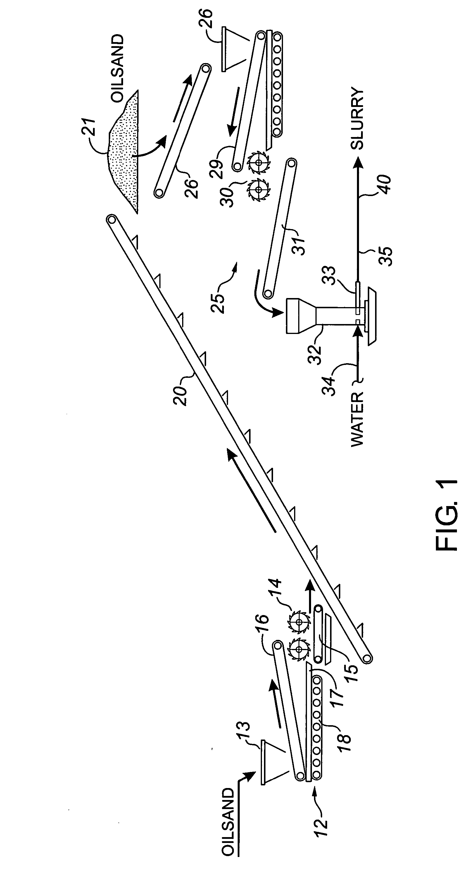 Mine site oil sands processing