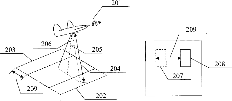 Online quick method for improving accuracy of attitude determination of airborne platform