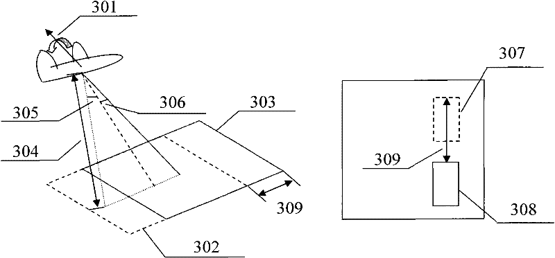 Online quick method for improving accuracy of attitude determination of airborne platform