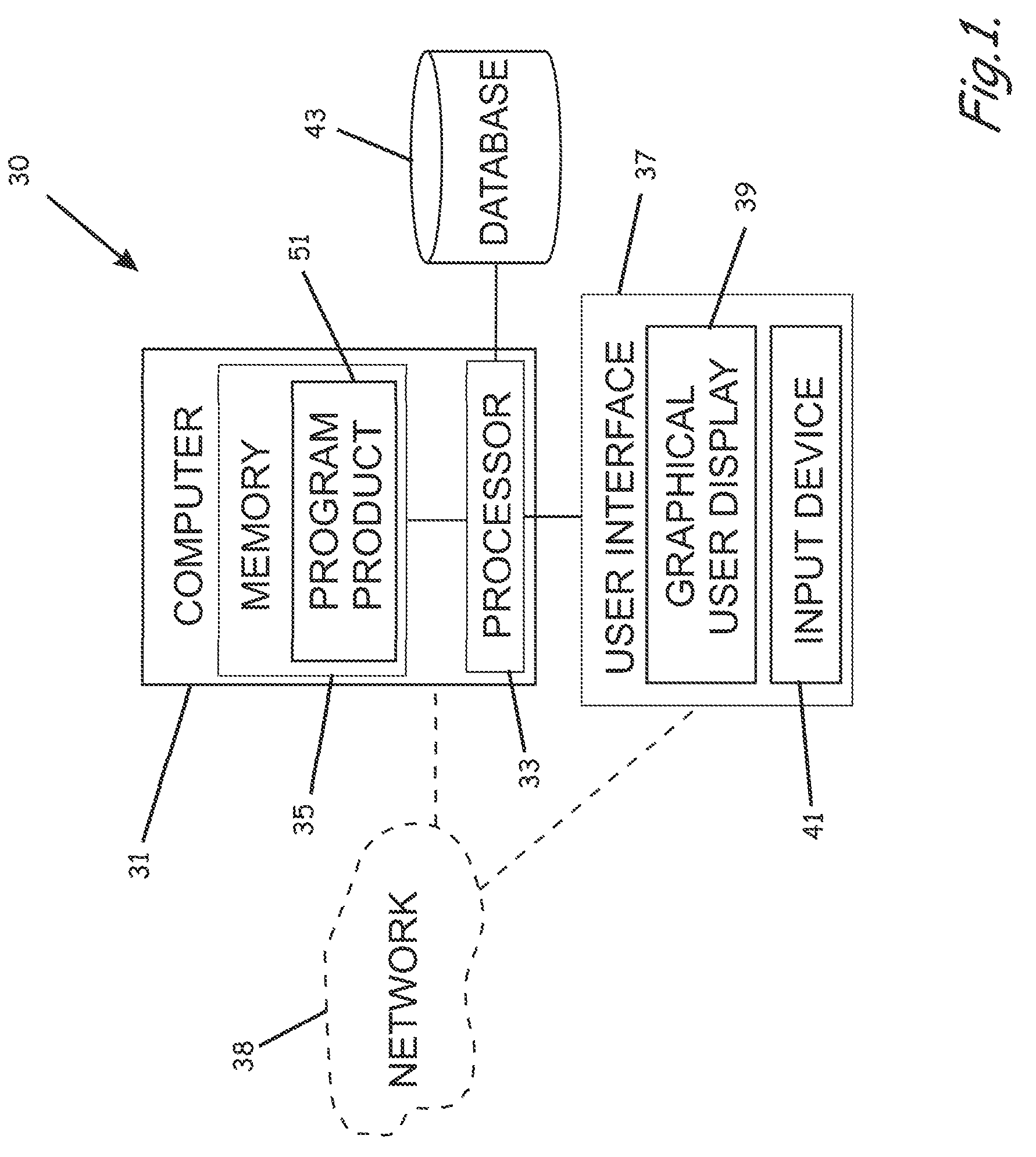 Systems and program product for heat exchanger network energy efficiency assessment and lifetime retrofit