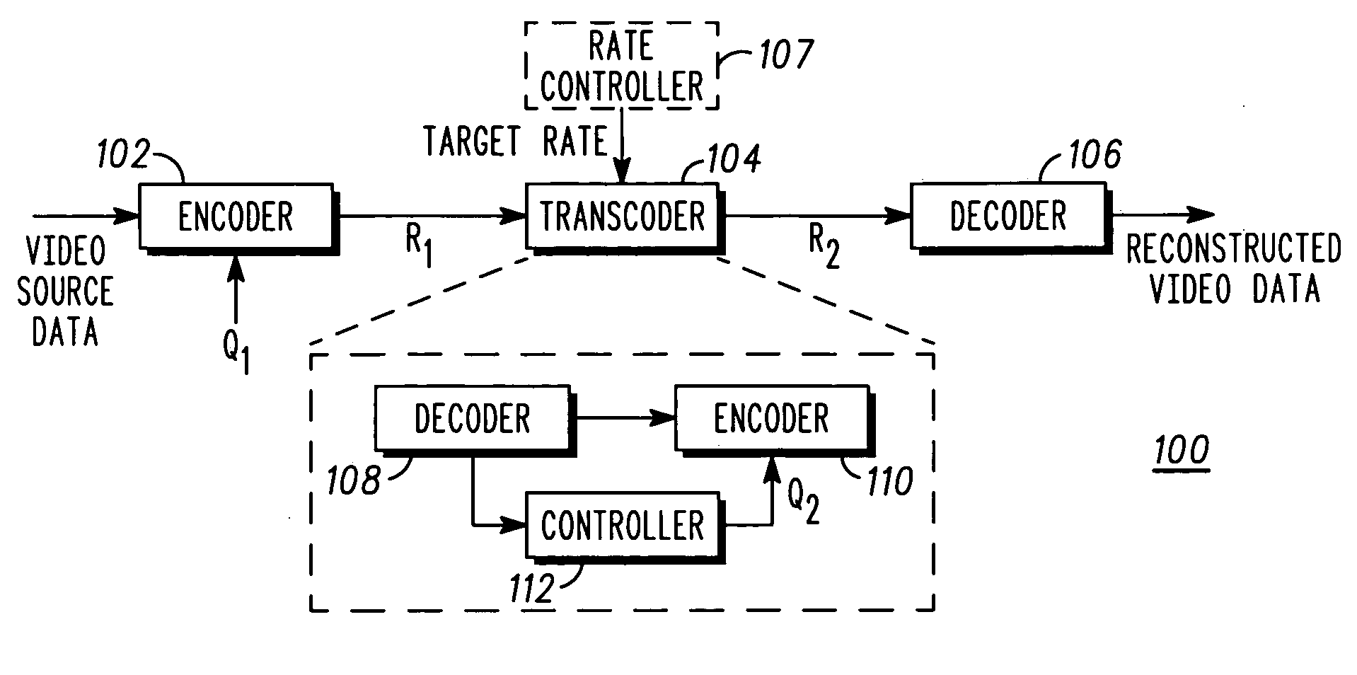 Method and apparatus for processing a bitstream in a digital video transcoder