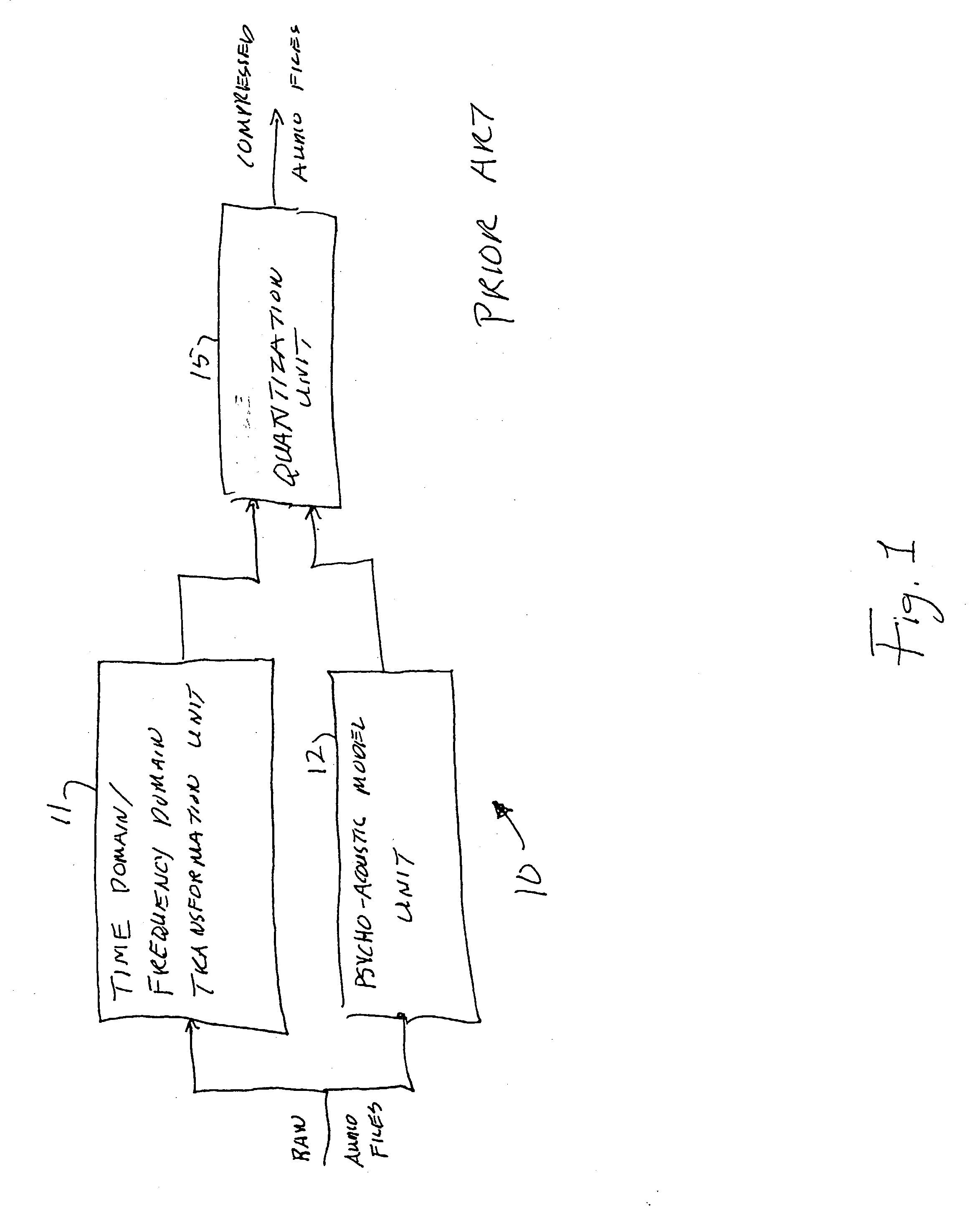 Apparatus and method for automatic classification/identification of similar compressed audio files