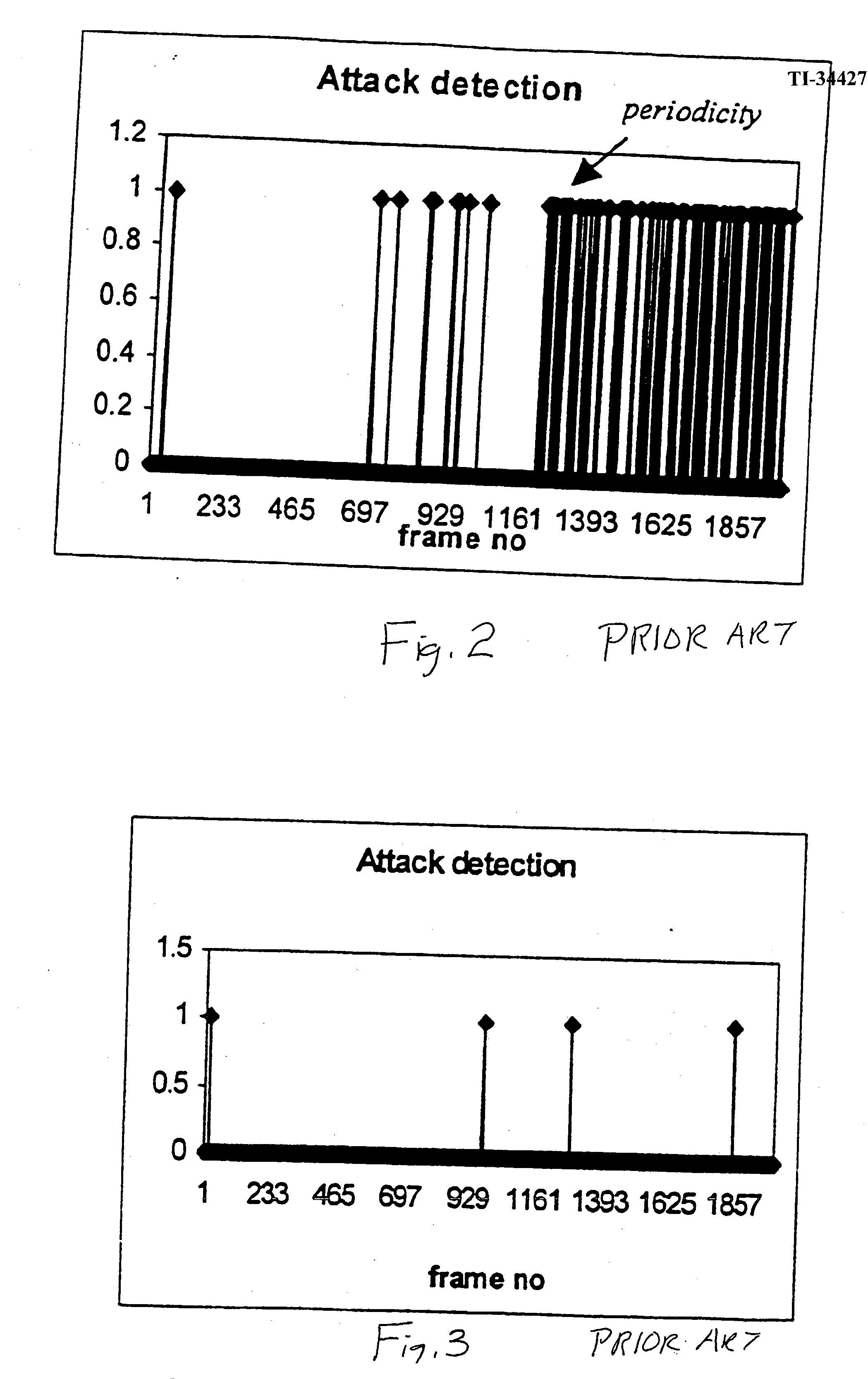 Apparatus and method for automatic classification/identification of similar compressed audio files