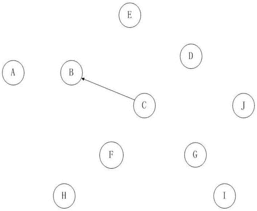 Novel routing protocol for solving congestion problem of wireless routers