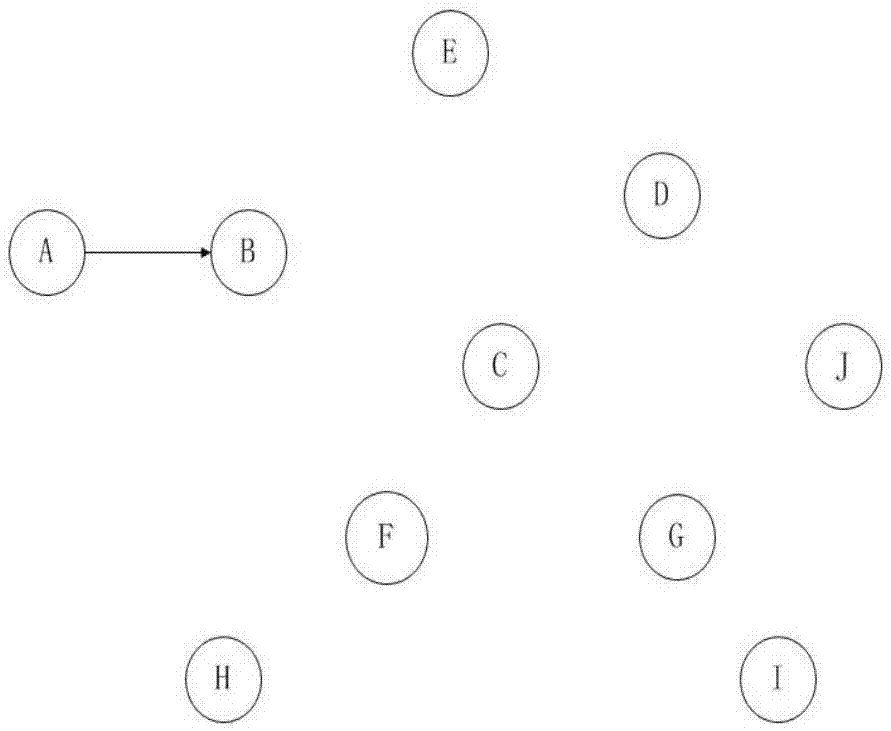 Novel routing protocol for solving congestion problem of wireless routers