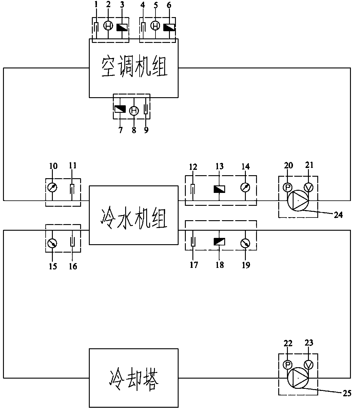 Air-conditioning energy consumption monitoring and diagnosing system and method