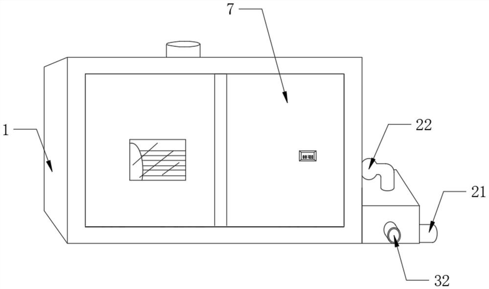 Ventilation device of air compression station cabinet