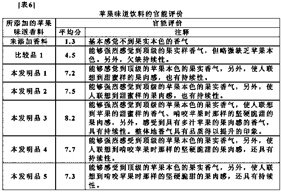 Apple taste enhancer and apple taste enhancer method