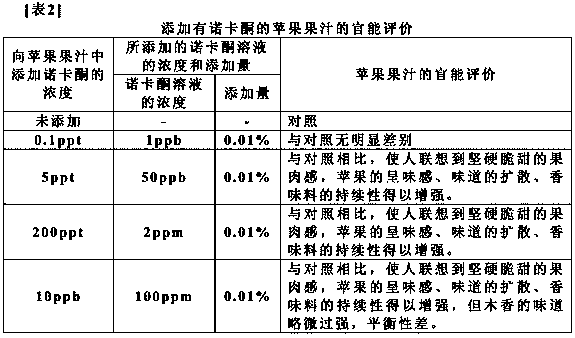 Apple taste enhancer and apple taste enhancer method