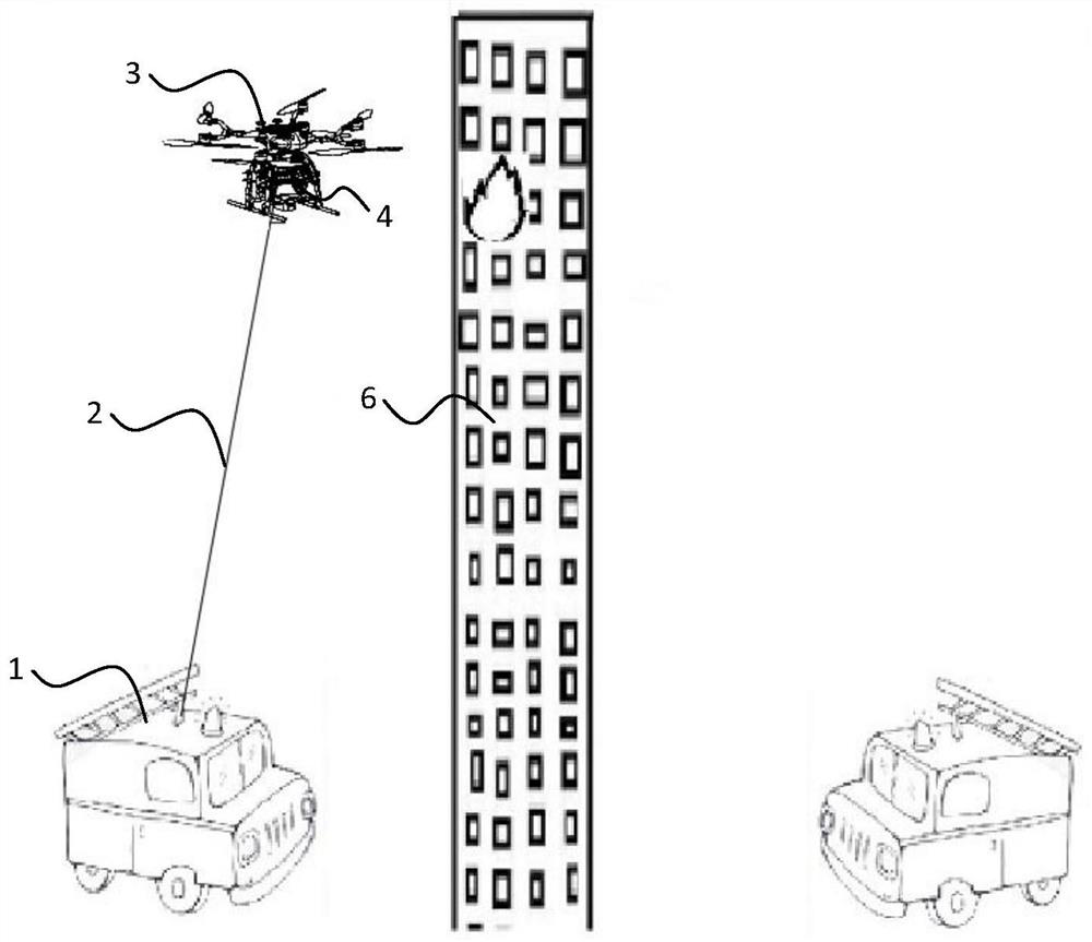 Fire-fighting drone control system and fire extinguishing method