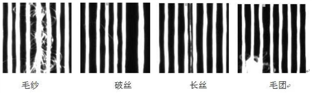 Online detection equipment and method forglass fiber yarn based on machine vision