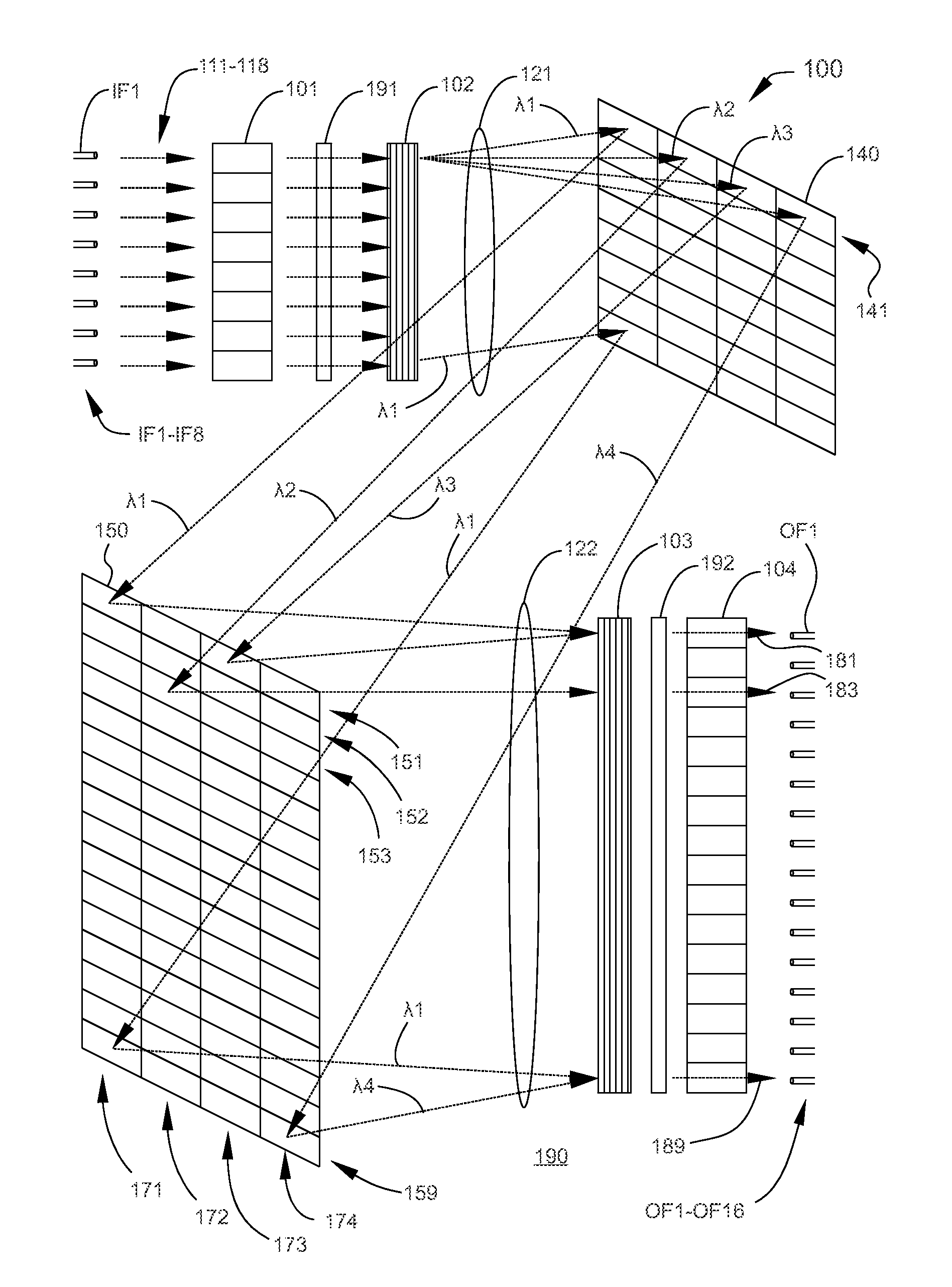 Wavelength Selective Switch