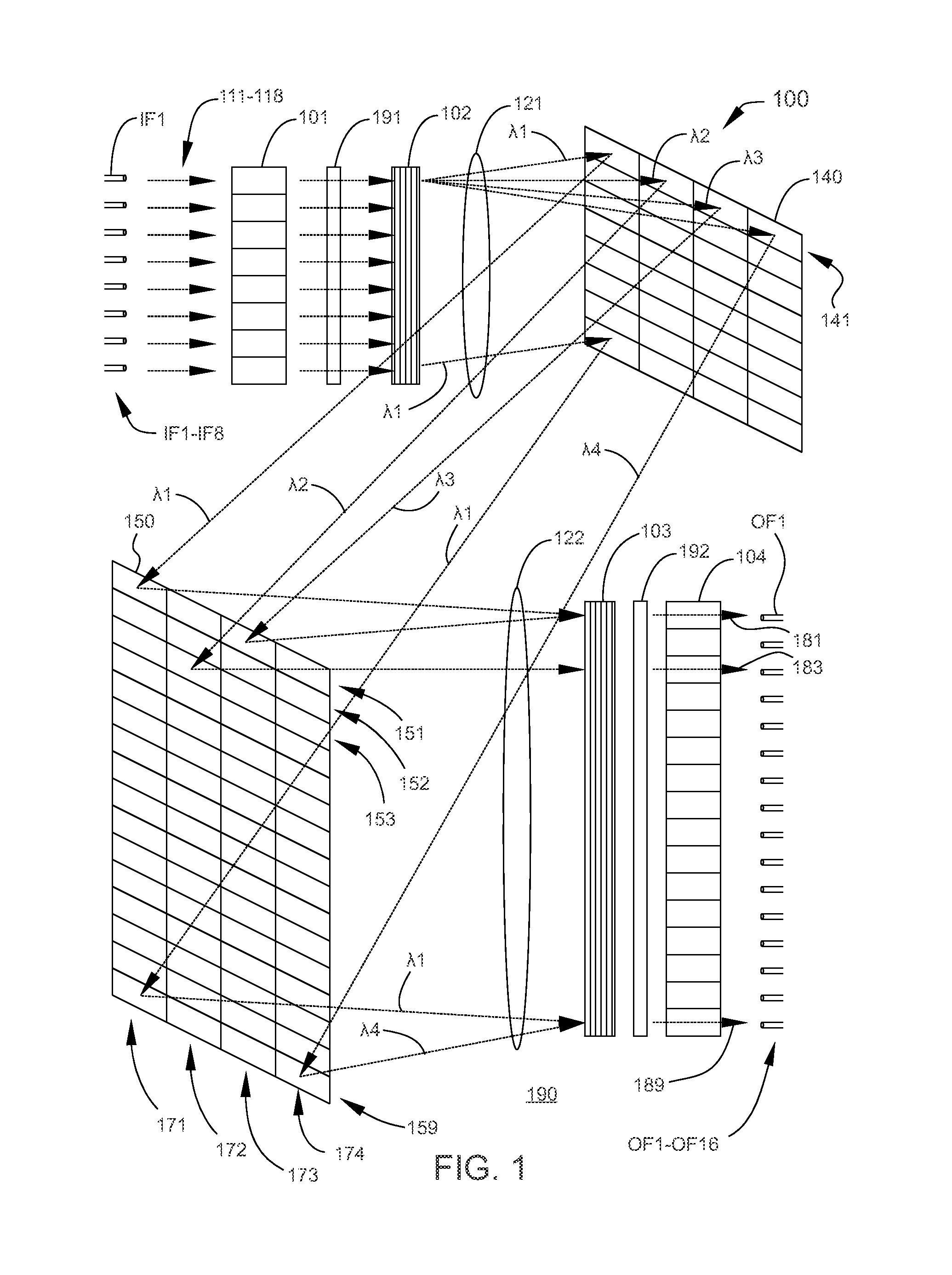 Wavelength Selective Switch