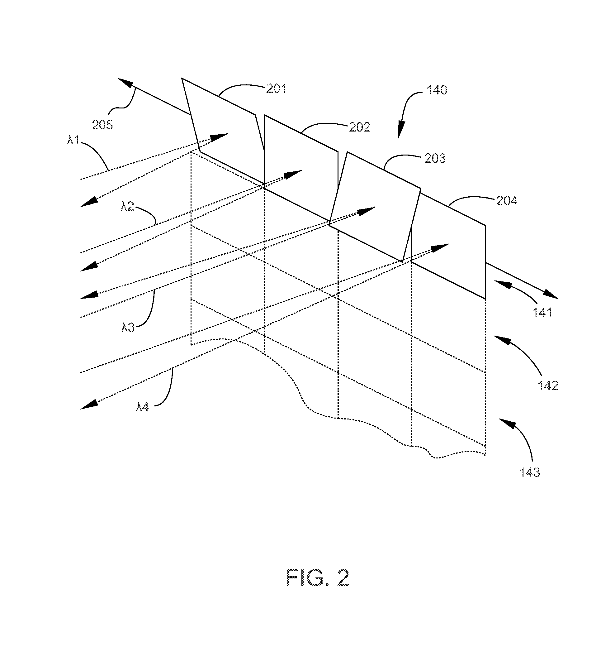 Wavelength Selective Switch