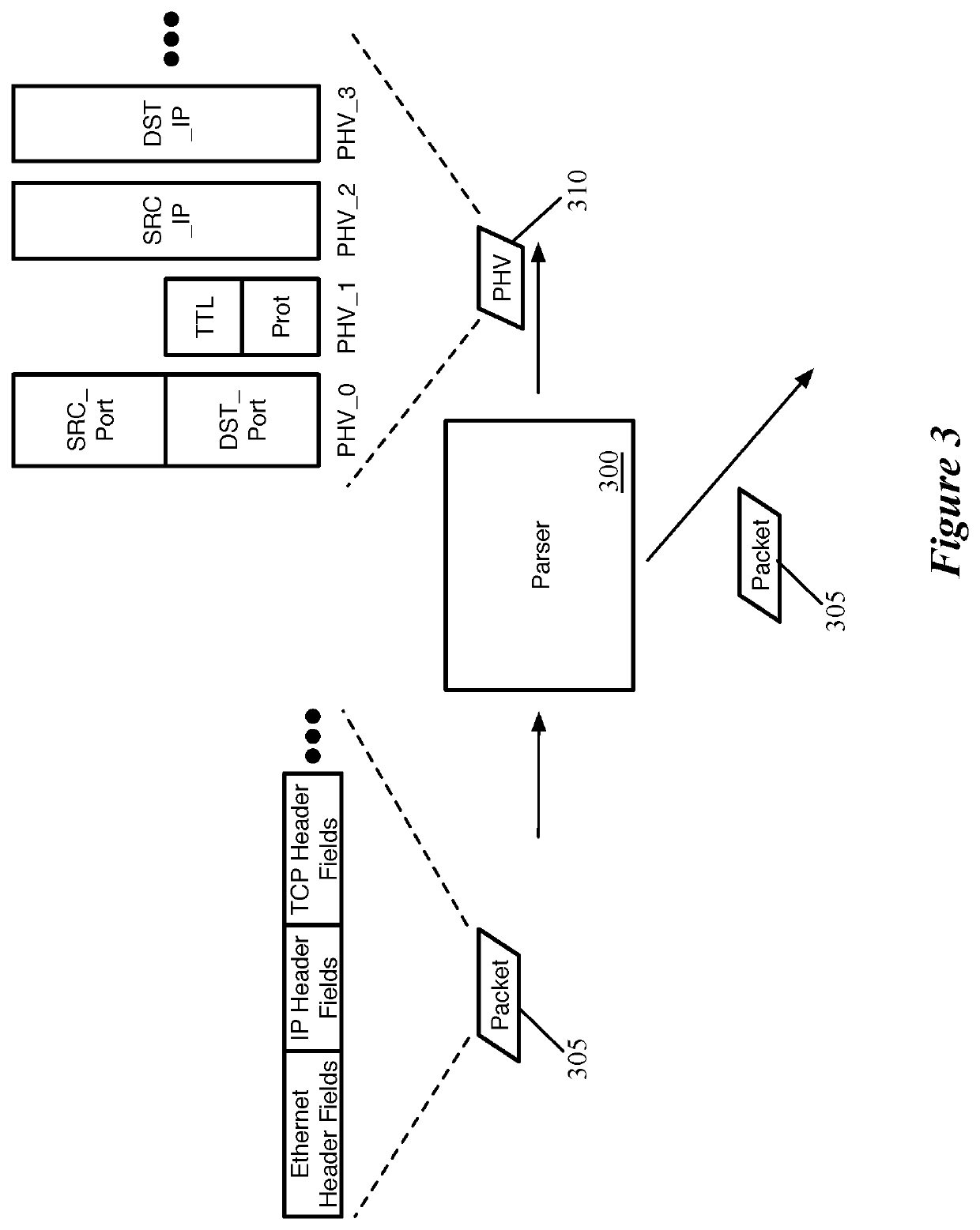 Packet reconstruction at deparser