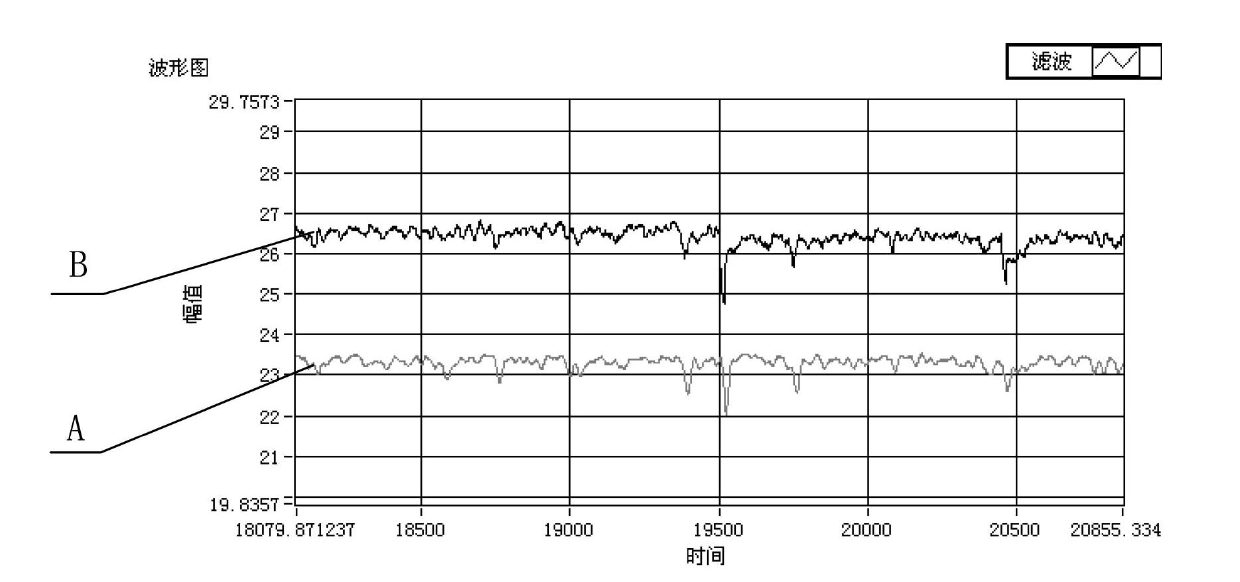 Intelligent swing type target flow meter