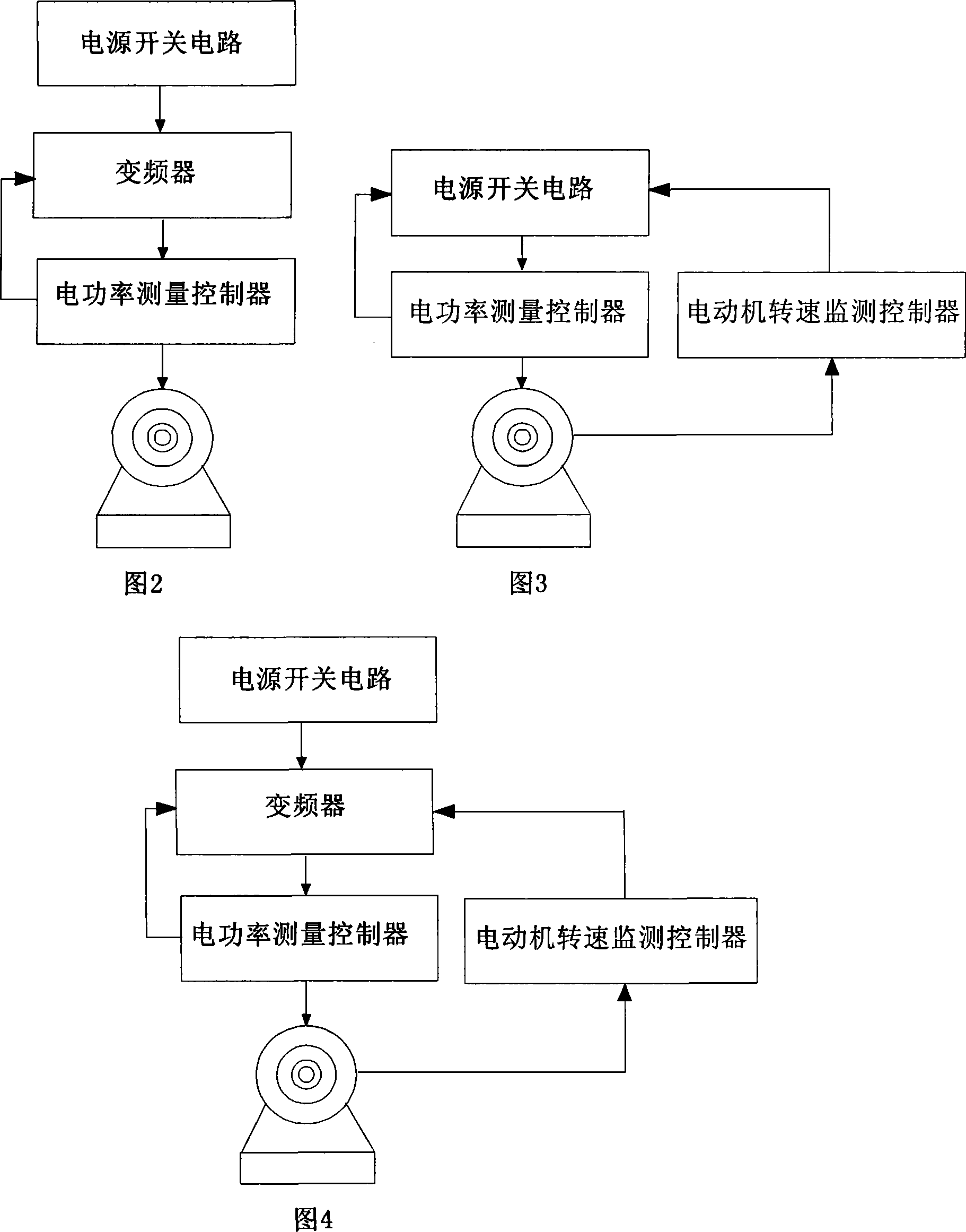 Energy-saving control method of oil pumping machine