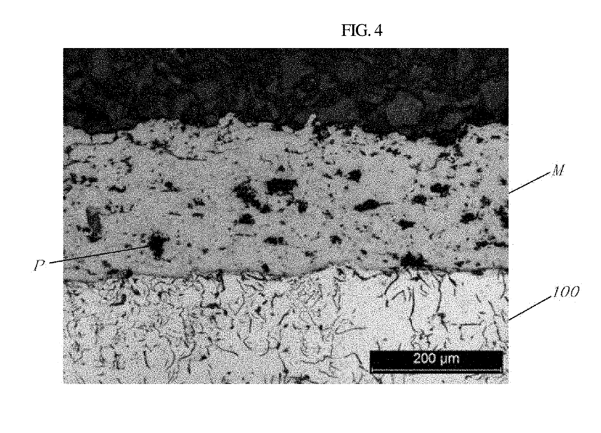 Friction part having wear resistant coating and coating method therefor