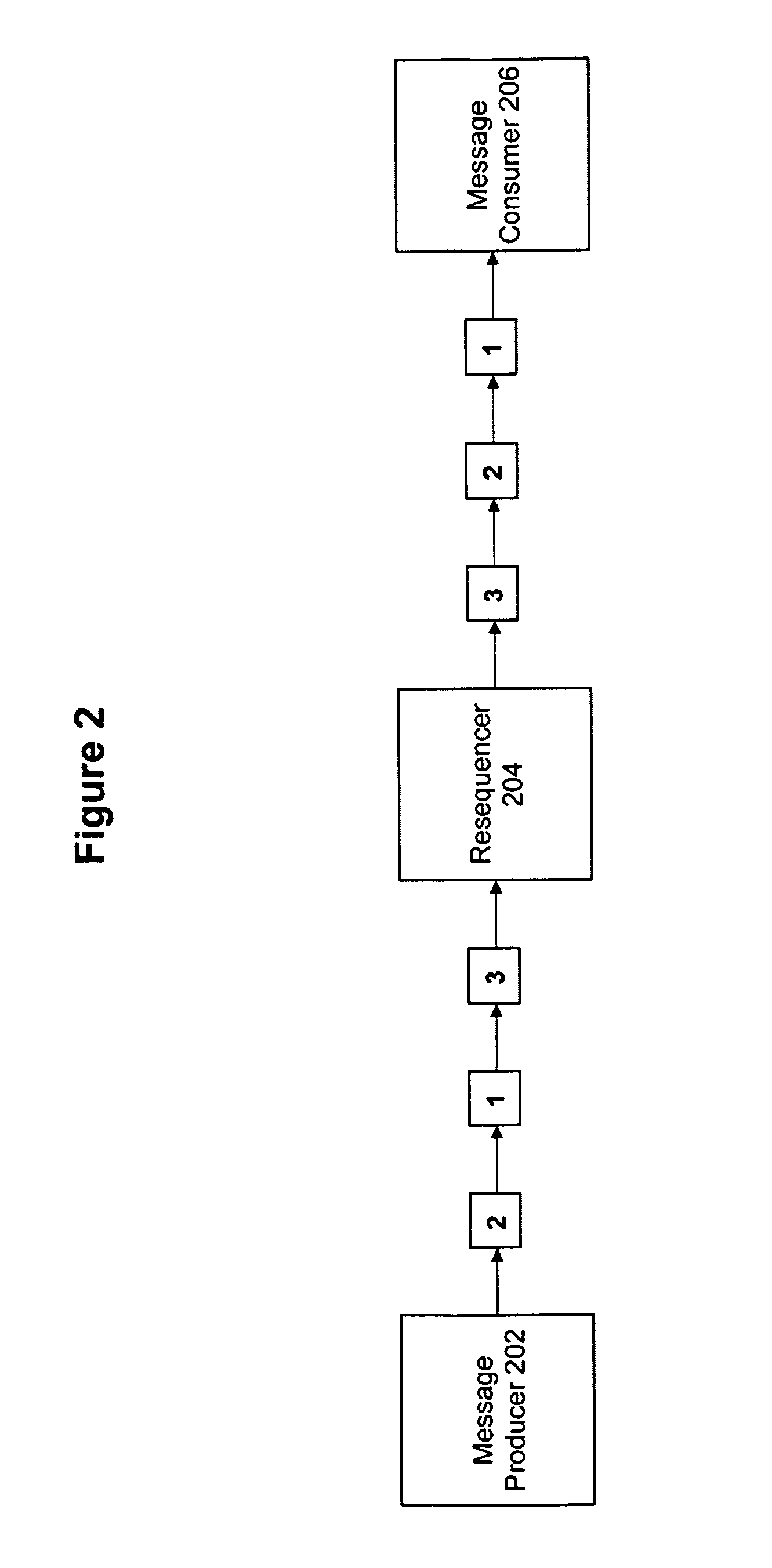 Method and system for implementing a scalable, high-performance,  fault-tolerant locking mechanism in a multi-process environment