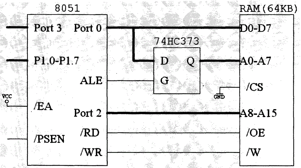 Anti-pet stampede alarm and its method for measuring the area of ​​several areas at the same time