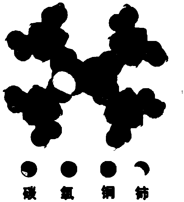 Double-metal MOF (Metal-Organic Framework) catalyst as well as preparation method and application thereof