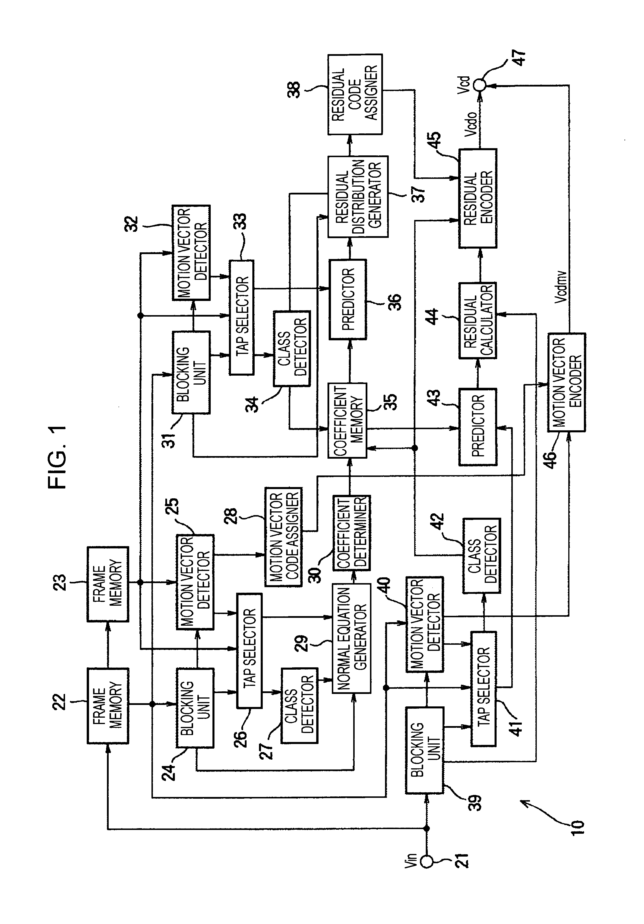 Method and apparatus for encoding, method and apparatus for decoding, program, and storage medium