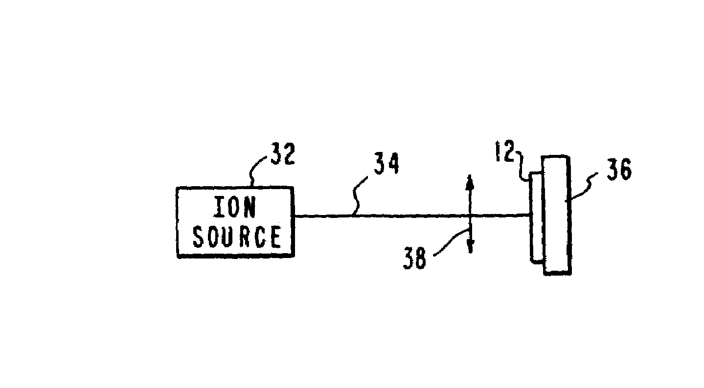 Method for making a superconductor device