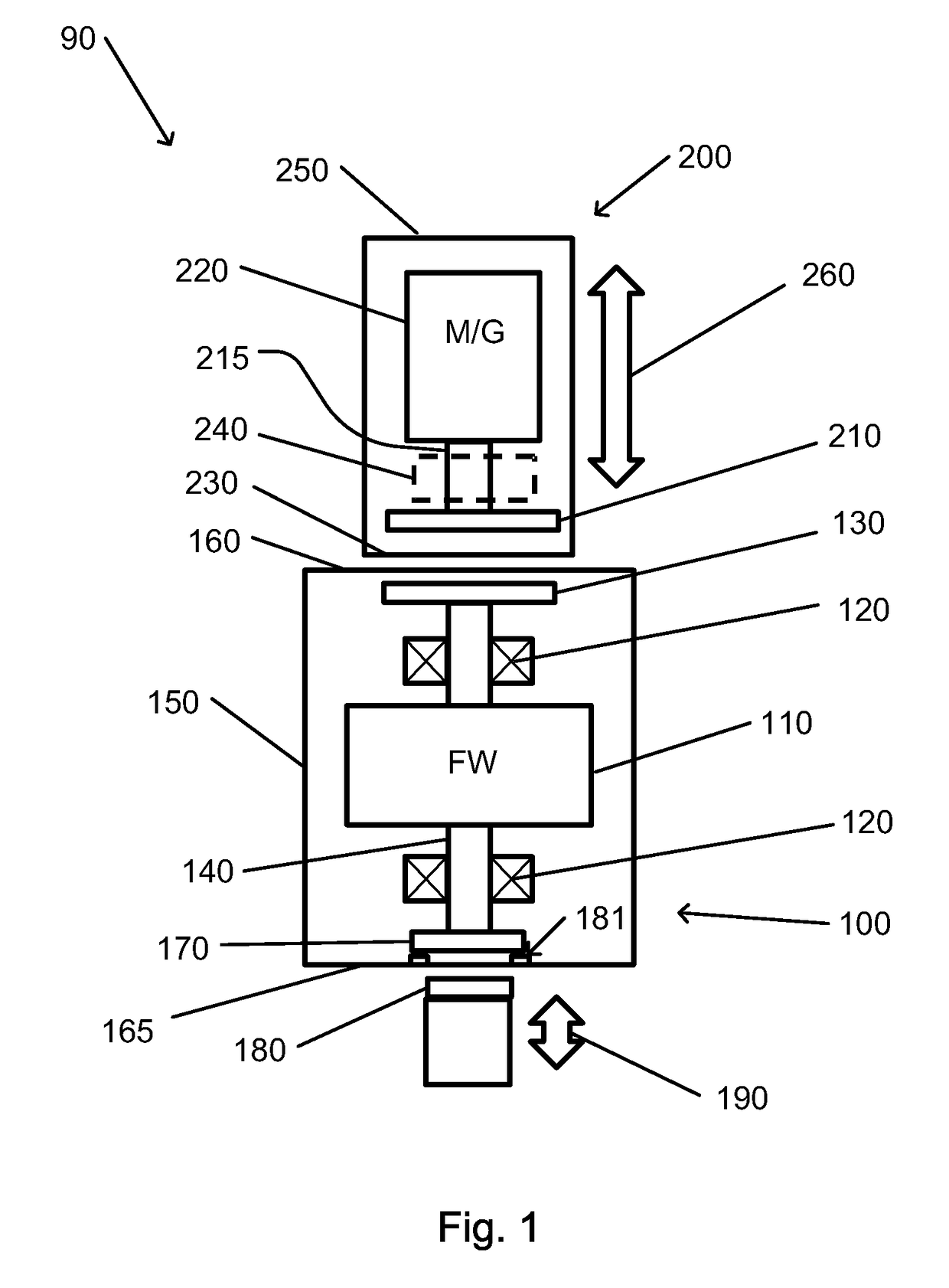 Magnetically coupled flywheel