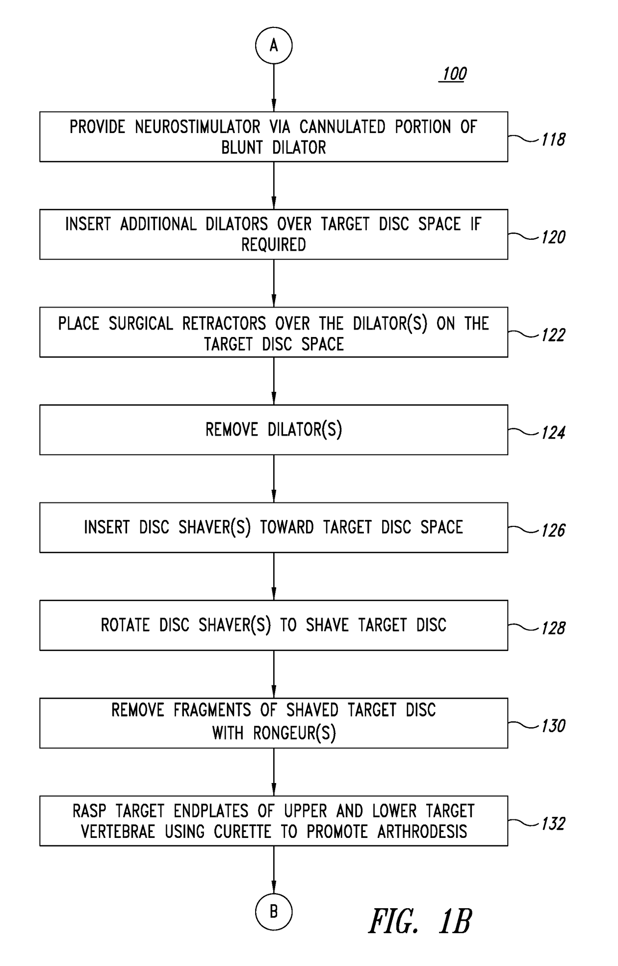 Devices and approach for prone intervertebral implant