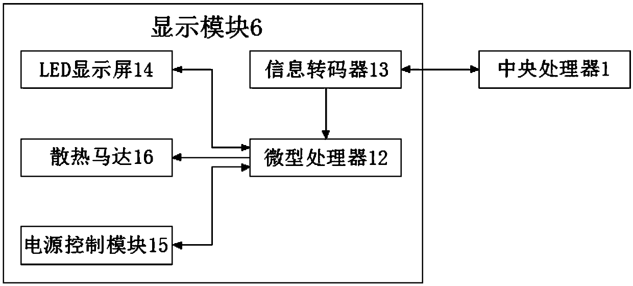 Pile foundation static load test system